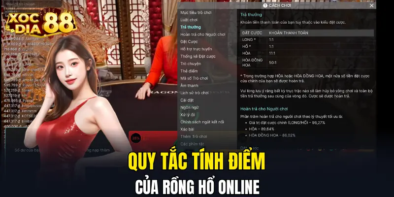 Quy tắc tính điểm của Rồng Hổ online Quy tắc tính điểm của Rồng Hổ online
